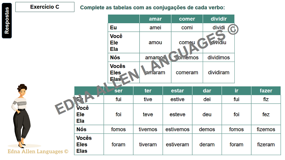 Miniatura: Exercícios de Revisão do Pretérito Perfeito Simples do Indicativo