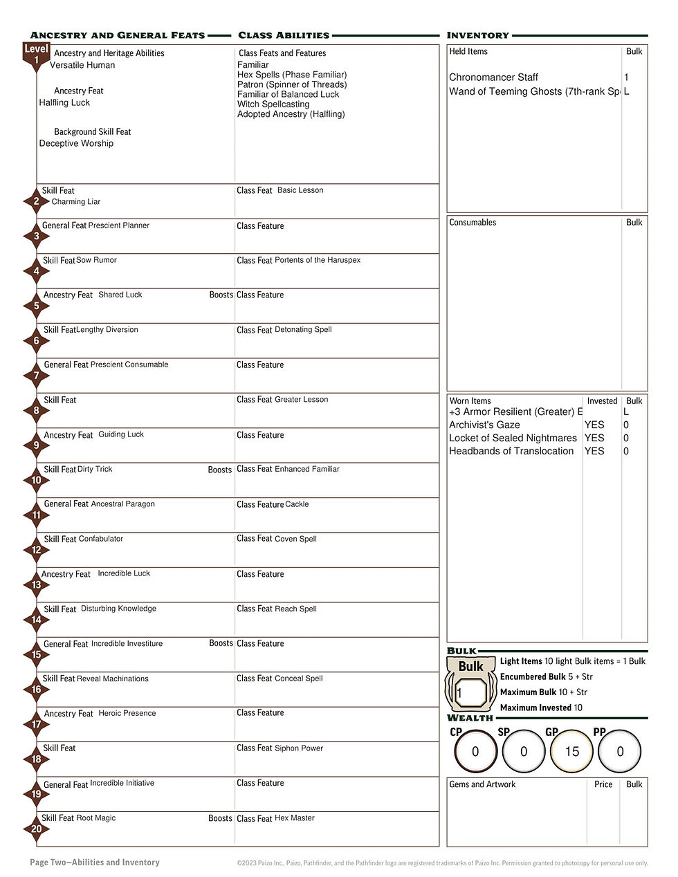 Level 20 Yuzuha, Page 2