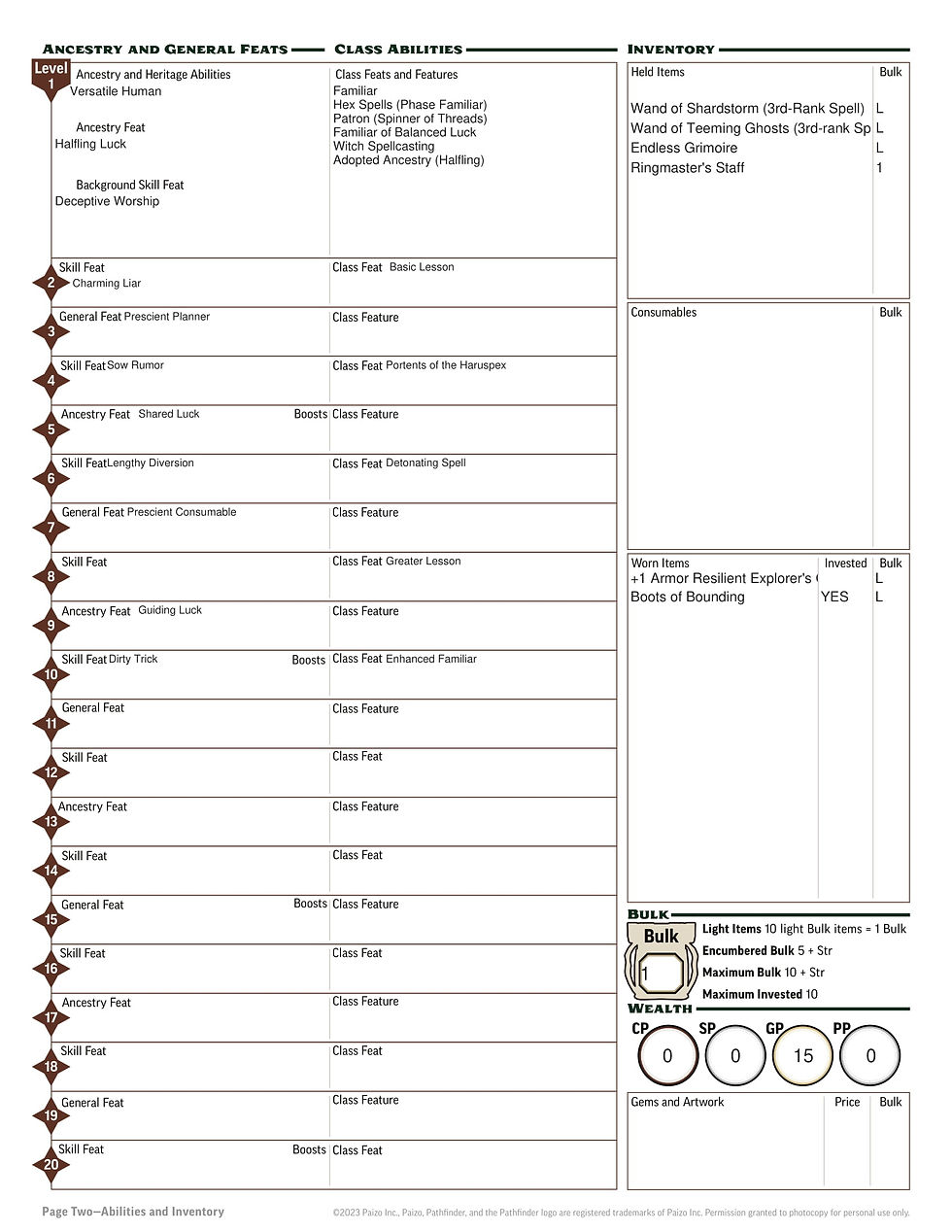 Level 10 Yuzuha, Page 2
