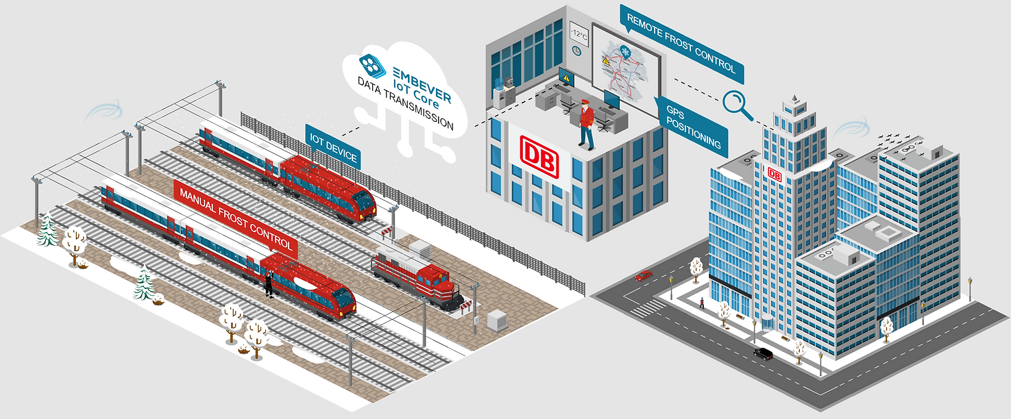 Frost protection - DB (2).png