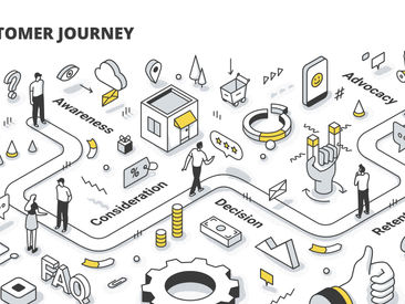 Marketing Trends 2022