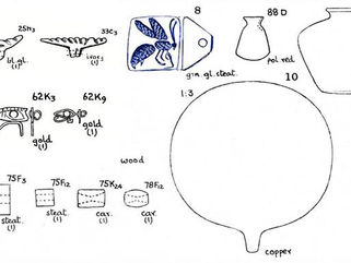 Lezing november: Kylie Cortebeeck -  Stempelzegels in context: het gebruik van zegels in de regio’s 