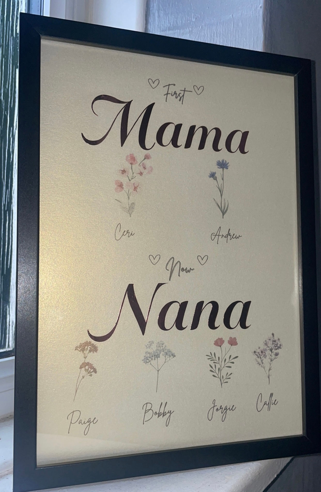 Grandma/Nana Frame