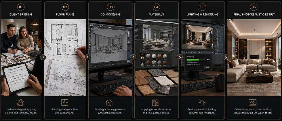 Do briefing à imagem final: as etapas de um projeto de renderização 3D profissional
