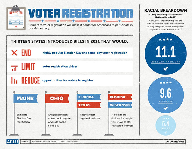 votersuppression_infog-2_700.jpg