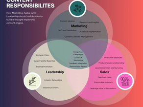 How to Build a Thought Leadership Engine That Drives Revenue