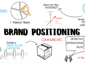 The Ultimate Brand Strategy Development Guide For Startups in 2022