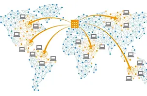 Distribution image