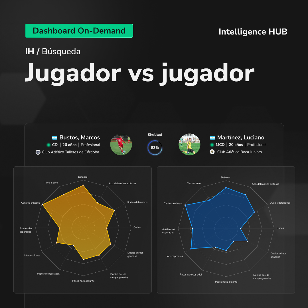 Jugador vs jugador
