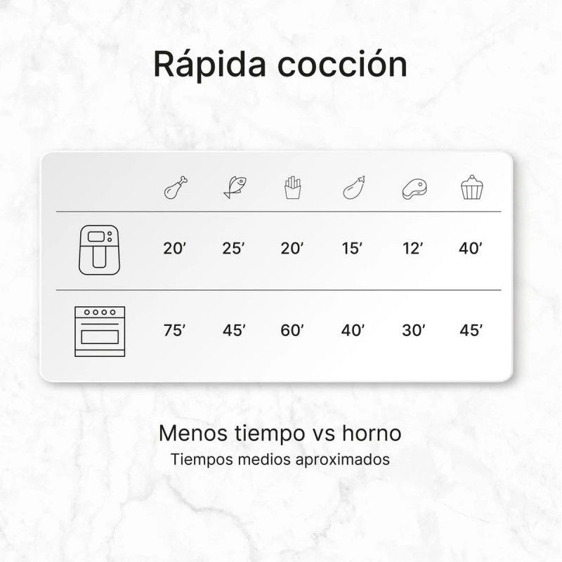 Thumbnail: Աէրոգրիլ UFESA PHOENIX