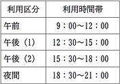 利用区分.png