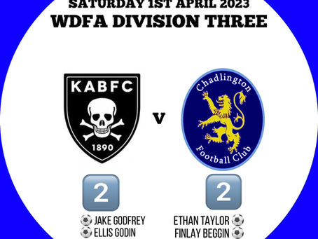 Week 23 Results - Saturday 1st April 2023