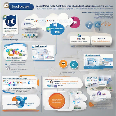 Social Media Analytics Case Study__Using Social Insights for Product Bundling and Higher P