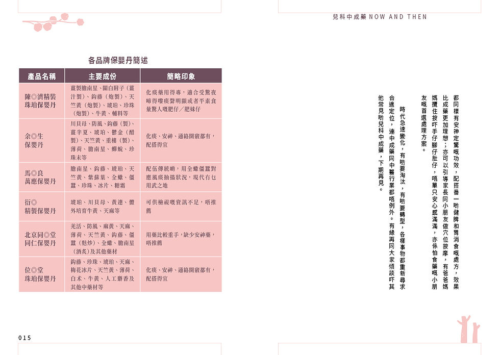 縮圖：《中醫兒科點燈錄——以中醫角度破解育兒迷思》