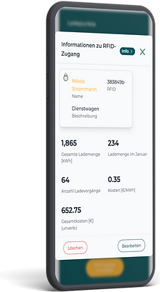 Abrechnungssystem für E-Flotte - Die beste Alternative