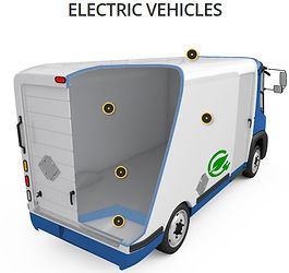 Electric vehicles - lightweight, high strenght and resistant to UV rays.