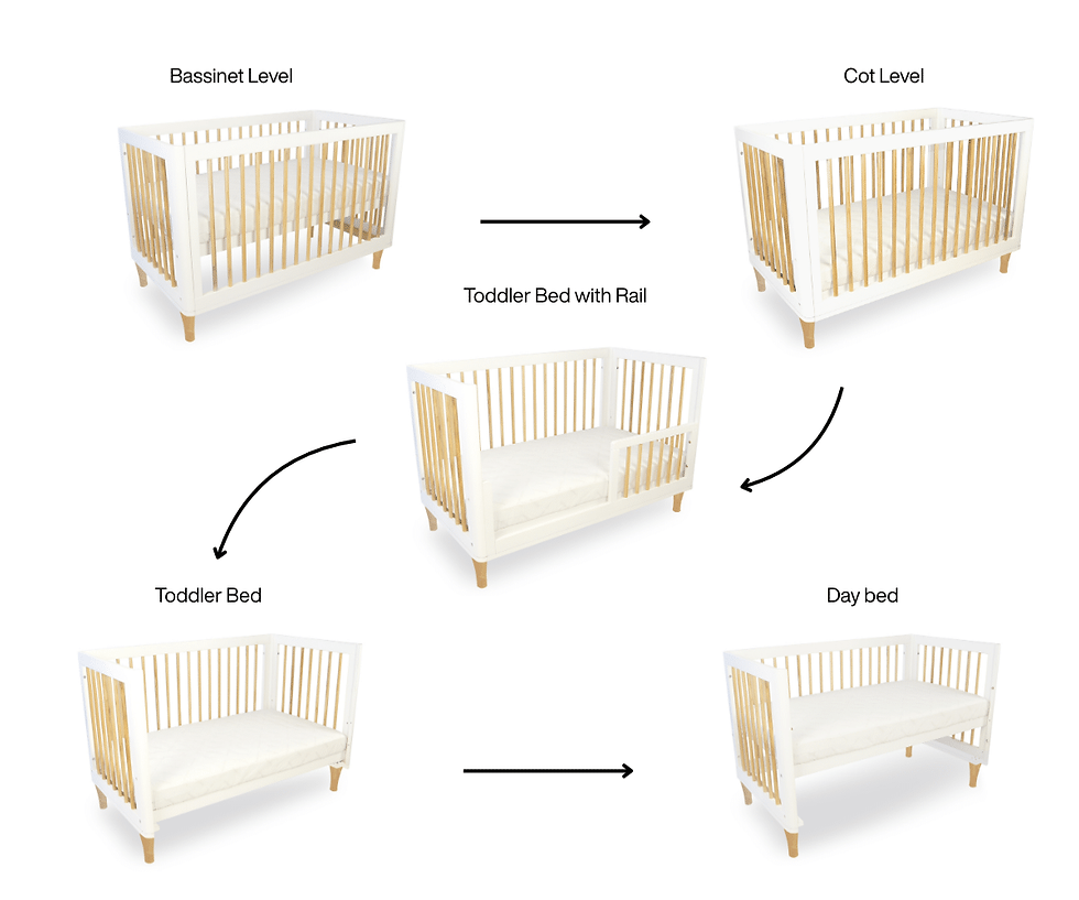 Thumbnail: Babyhood Riya Cot Natural