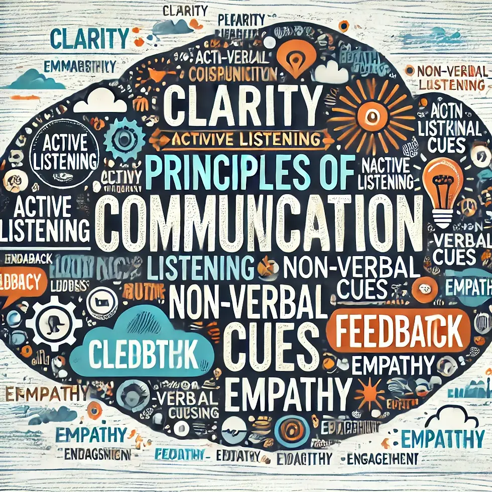 Principles of Communication Online Course