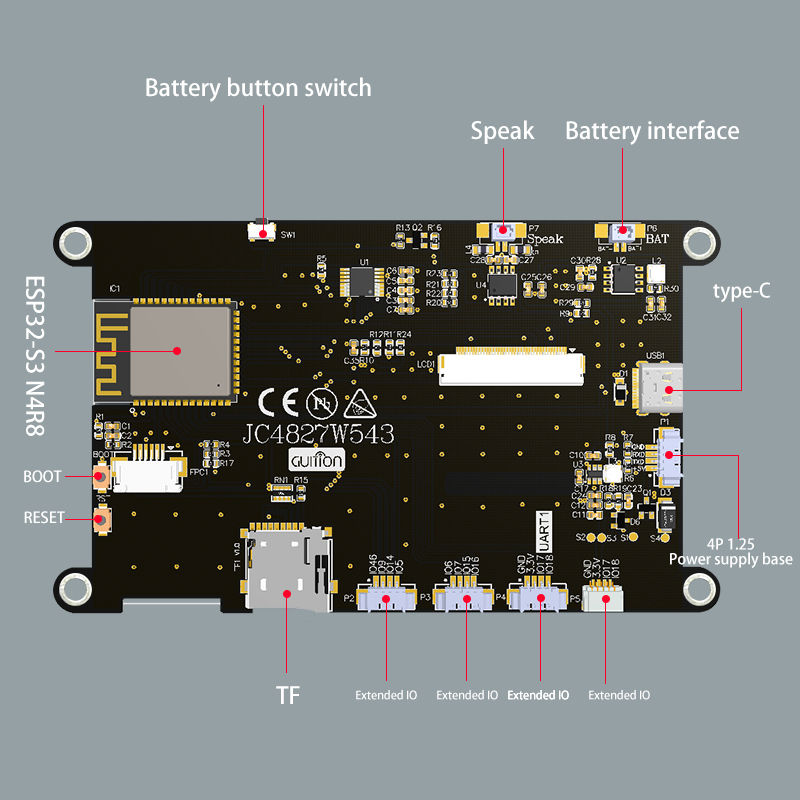 Thumbnail: SmartView Touch Display