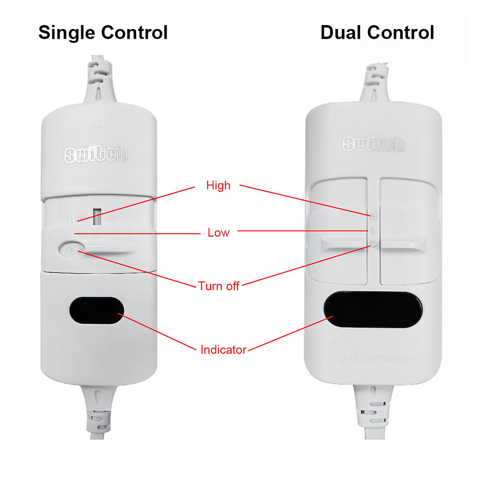 Thumbnail: Electric Blanket 220V Electric Heating Blanket Thicker Automatic Thermostat Body