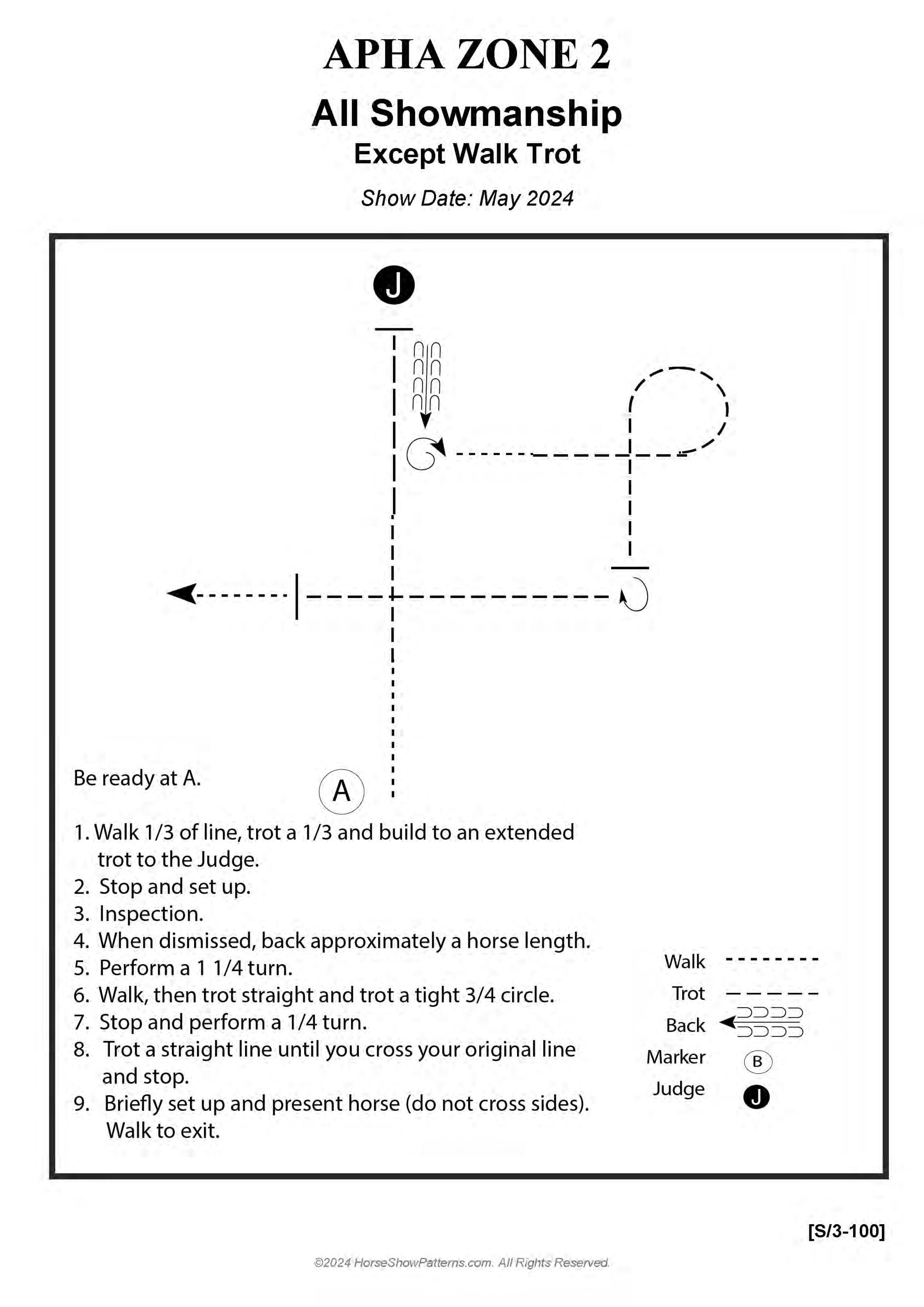 Patterns, Scoresheets & Results | APHA Zone 2