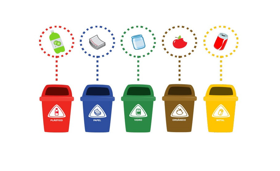Como Podemos Contribuir Para A Preserva o Do Meio Ambiente Col gio 