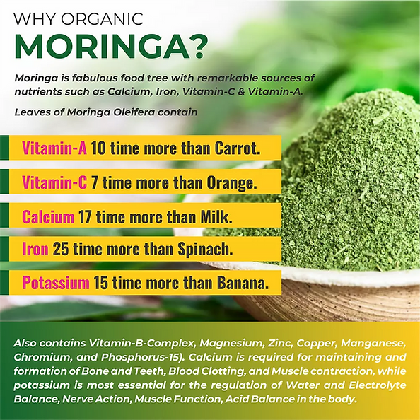 Moringa Benefits