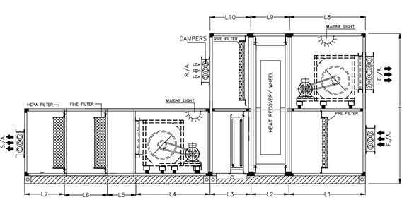 Air Handling Unit with Heat Recovery WheelÂ
