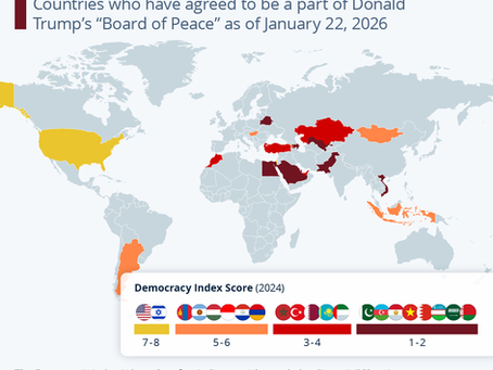 Who Will Sit on Donald Trump's "Board of Peace"?