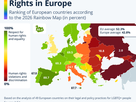 The Leaders & Laggards of LGBTQ+ Rights in Europe