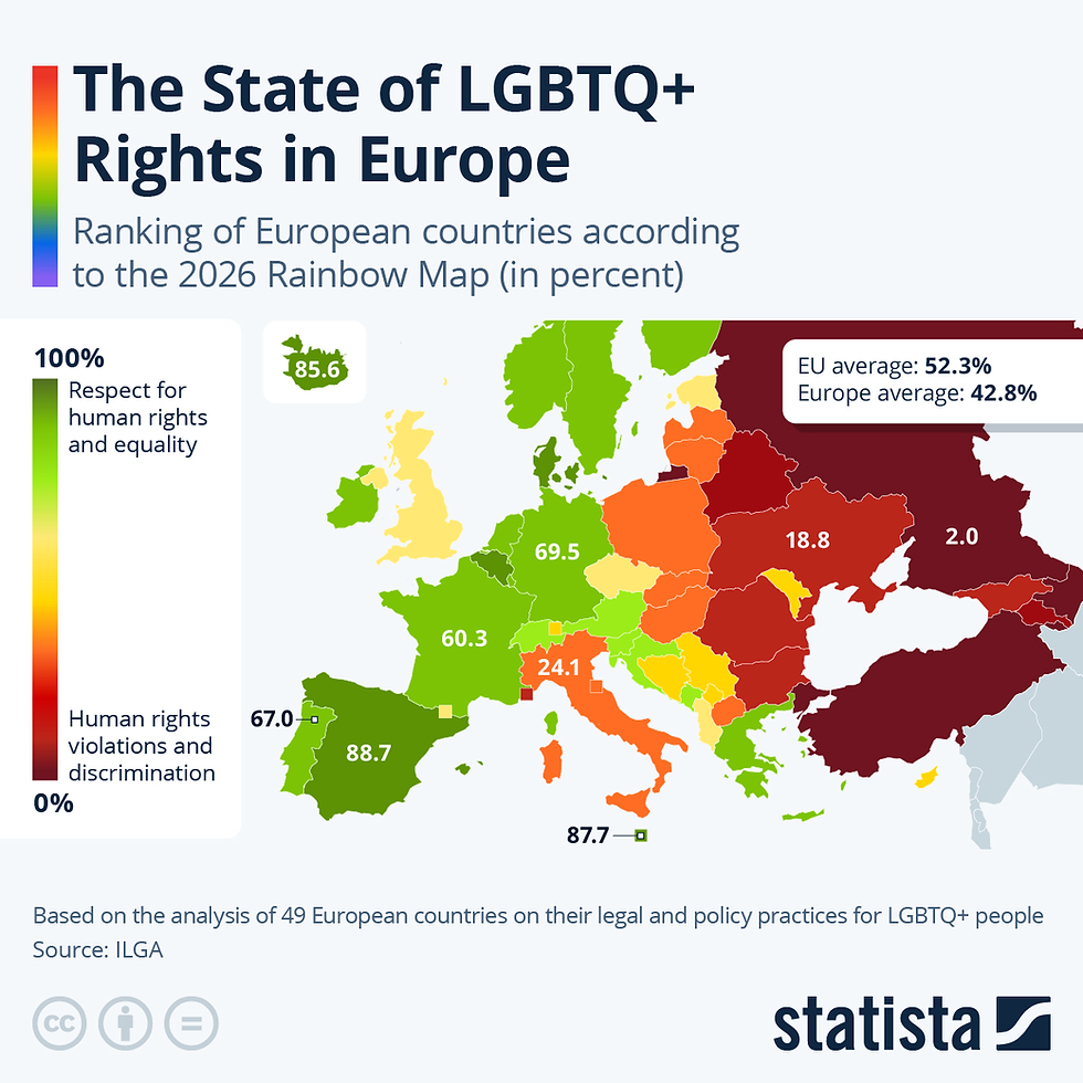 The Leaders & Laggards of LGBTQ+ Rights in Europe