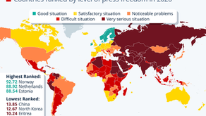The State of World Press Freedom