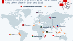 Where Gen Z Protests Are Rocking the World