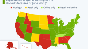 The State(s) of Sports Betting in the U.S.
