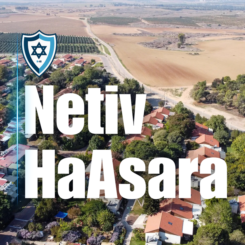Community Spotlight: Netiv HaAsara
