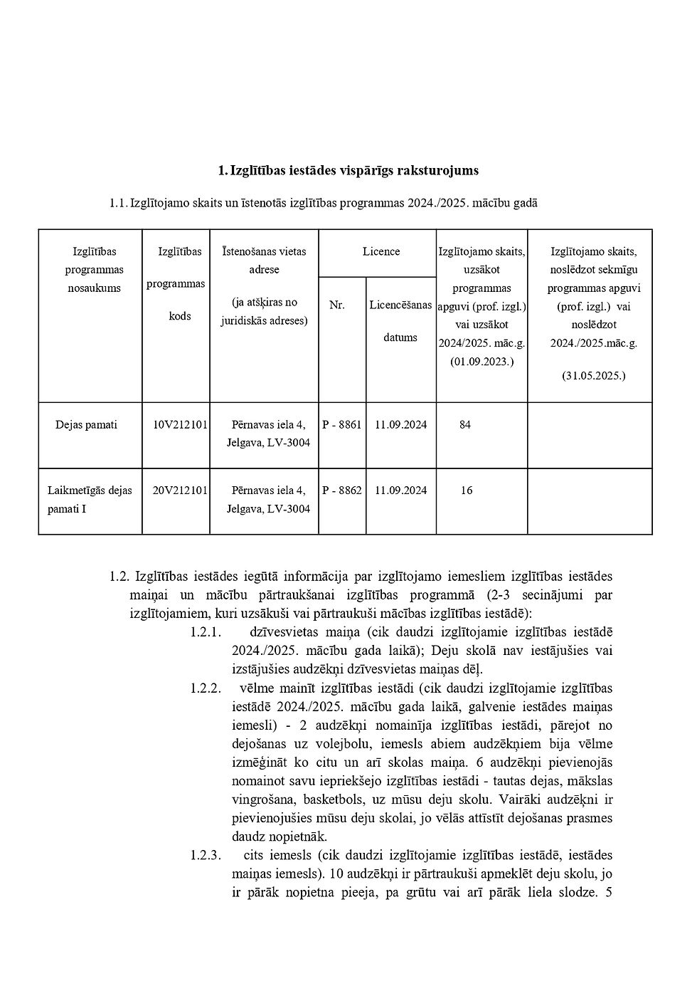 pašnovērtējuma ziņojums Benefice. 1.10.2024_page-0002
