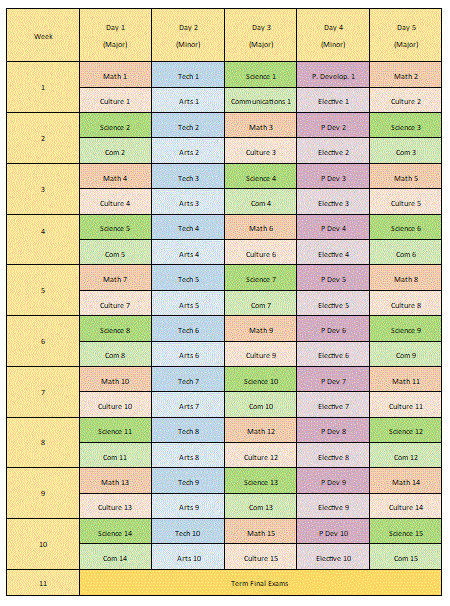Spring 2020 Schedule.GIF
