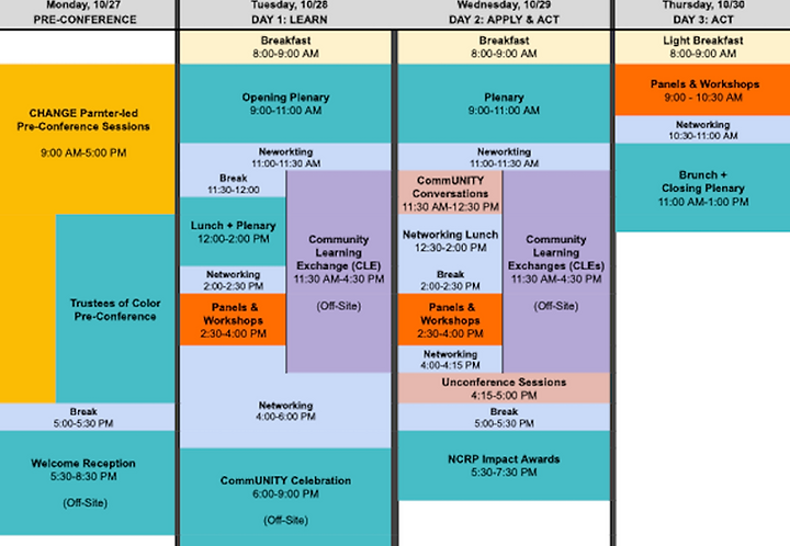 2025 UNITY Shell & Run of Show (ROS) - Google Sheets.png