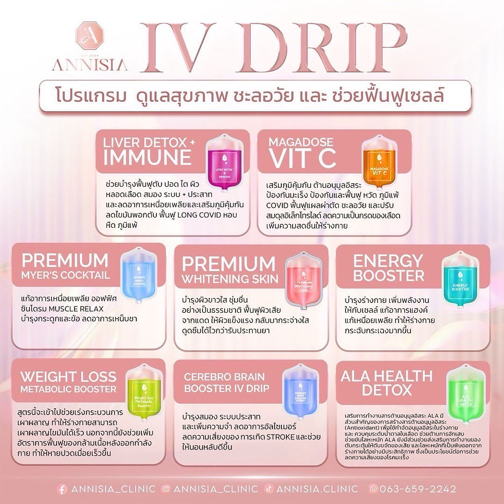 โปรแกรม IV DRIP ที่ได้รับความนิยม