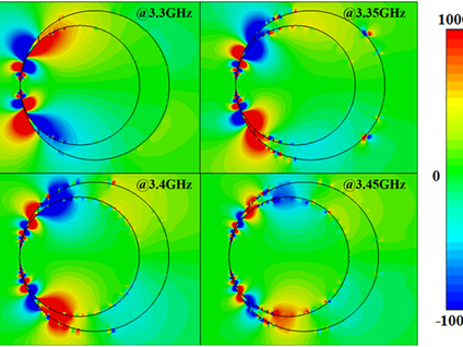 Broadband Electromagnetic Waves Harvesting Based on Effective Surface Plasmon Polaritons