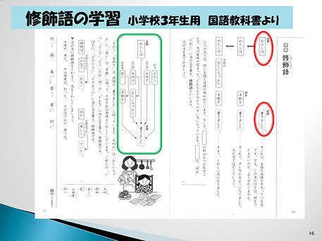 読解力と作文教室の関係pdf-16.jpg