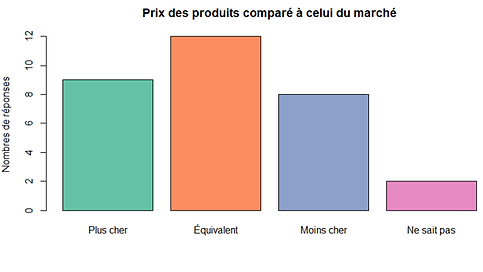 graph2.png