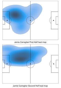 comparison heat map.png