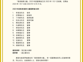 2023年度董事會就職通告