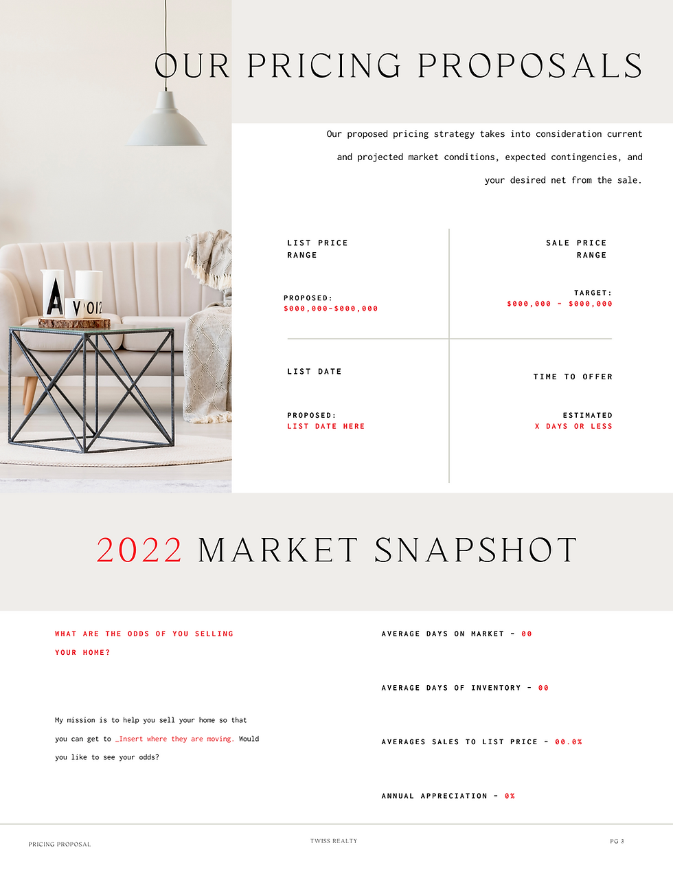 Thumbnail: Twiss Listing Proposal