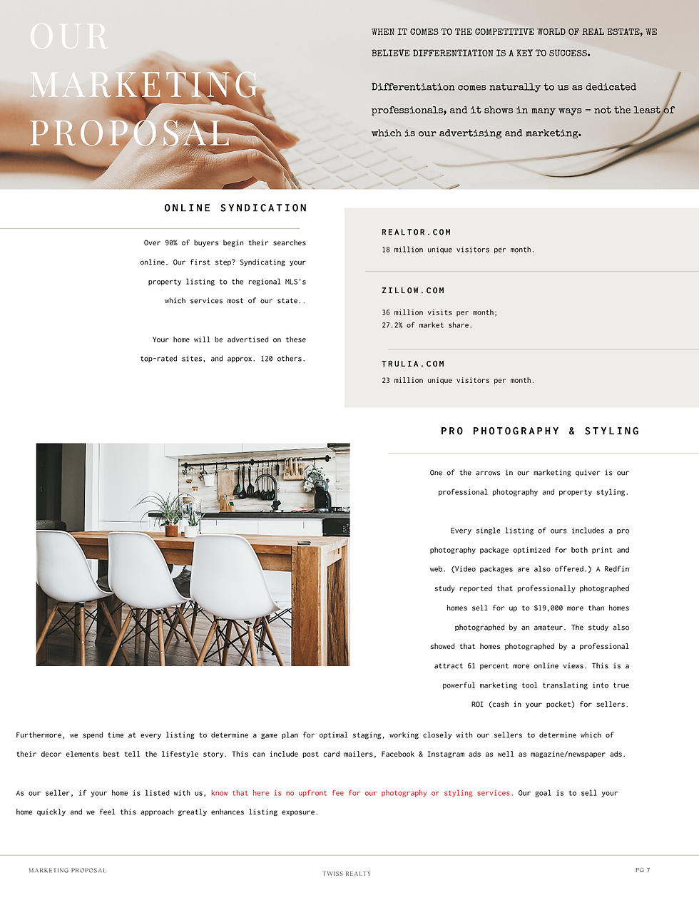 Thumbnail: Twiss Listing Proposal