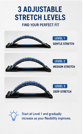 Thumbnail: LumbarRelief™  Adjustable Back Stretching & Pain Relief Device