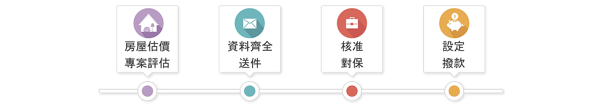二胎理財 二胎房貸 上班族、自營商皆可 有房就可貸 最高500萬 企業房貸/頭家房貸 統�編、無401也可申辦 事業週轉金、營運金裝潢金 剛交屋​銀行無法協助(有一胎) 不只裝潢金還可債務整合房屋增貸 銀行有一胎欲增貸 最高500萬​ 民間 二 胎 房 貸 房子 二 胎 房屋 二 胎 利率 房屋 二 胎 借貸 房屋 二 胎 貸款 房屋 民間 二 胎 房子 增 貸 房子 增 貸 條件 房屋 增 貸 是 什麼 房屋 增 貸 金額 房屋 增 貸 利率 房屋增貸 額度 老屋貸款