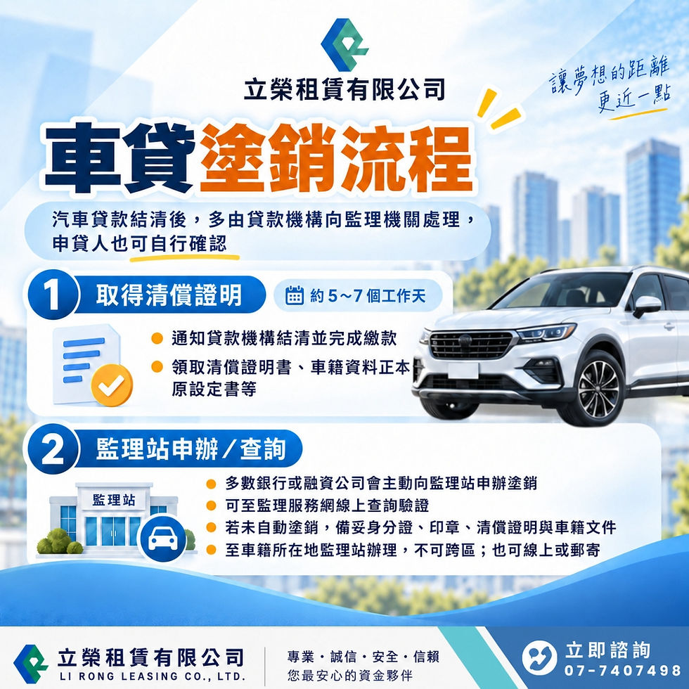 車貸繳完也要確認!別忘了查詢動產擔保設定是否解除