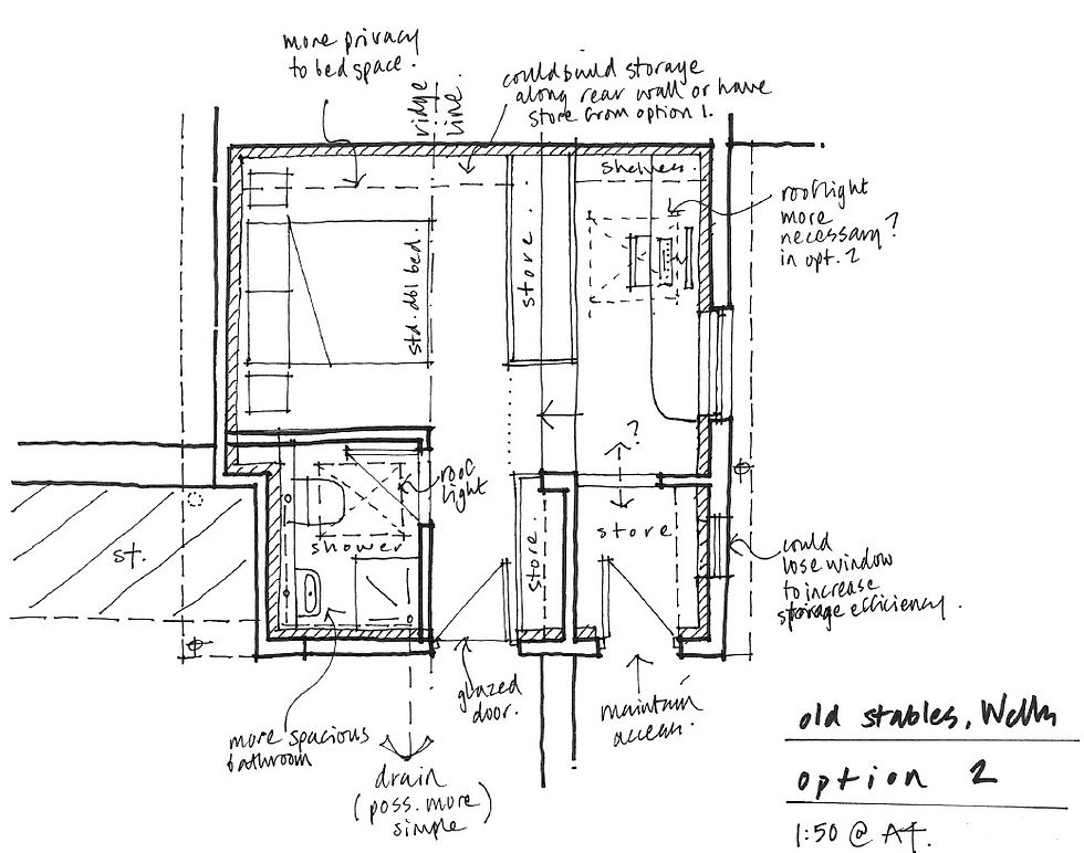 Architect sketch